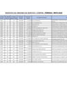 Vista preliminar de documento Ordenes_mayo_2022.pdf