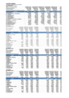 Vista preliminar de documento gasto 2011 - 2022.pdf