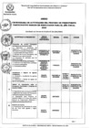 Vista preliminar de documento Cronograma - Decreto de Alcaldía 001-2022-ALC-MDH