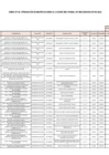 Vista preliminar de documento ANEXO N°006- APROBACIÓN DE MODIFICACIONES AL CUADRO MULTIANUAL DE NECESIDADES Nº 094-2022