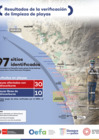 Vista preliminar de documento Verificación de limpieza playas - actualizado al 15-08-22.pdf.pdf