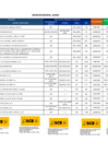 Vista preliminar de documento REPORTE DE PENALIDADES APLICADAS-AGOSTO 2022