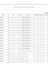 Vista preliminar de documento Anexo 06 - 87 modificacion Directiva Nº 0005-2021-B008 0403.[R].pdf