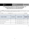 Vista preliminar de documento RES_DIPERADMON_150922.pdf