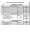 Vista preliminar de documento RESULTADOS-CURRICULARES-CAS-009.pdf