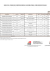 Vista preliminar de documento ANEXO N°006- APROBACIÓN DE MODIFICACIONES AL CUADRO MULTIANUAL DE NECESIDADES Nº 096-2022