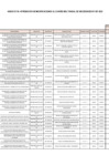 Vista preliminar de documento ANEXO N°006- APROBACIÓN DE MODIFICACIONES AL CUADRO MULTIANUAL DE NECESIDADES Nº 097-2022