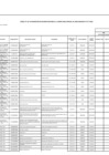 Vista preliminar de documento ANEXO N 6 MODIFICACIÓN 17F.pdf