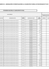 Vista preliminar de documento OTROS N°156-2022-PNSR-UA ANEXO 06 - MODIFICACION 33 CMN[R][R].pdf