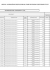 Vista preliminar de documento OTROS N°117-2022-PNSR-UA ANEXO 06 - VIGESIMO SEPTIMA MODIFICACION CMN[R][R].pdf