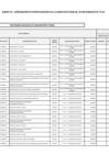 Vista preliminar de documento OTROS N°99-2022 ANEXO 06 - MODIFICACION 23 AL CMN 2022 - 2024[R][R].pdf