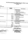 Vista preliminar de documento Ejecución de Ingresos y Gastos Abril 2019.pdf