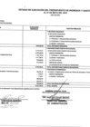 Vista preliminar de documento Ejecución de Ingresos y Gastos Mayo 2019.pdf