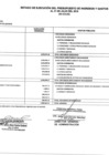 Vista preliminar de documento Ejecución de Ingresos y Gastos Julio 2019.pdf