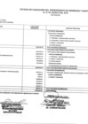 Vista preliminar de documento Ejecución de Ingresos y Gastos Agosto 2019.pdf