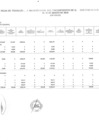 Vista preliminar de documento Hoja de Trabajo Marco Legal del Ppto Gastos por Res. Marzo 2019.pdf