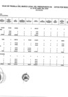 Vista preliminar de documento Hoja de Trabajo Marco Legal del Ppto Gastos por Res. Abril 2019.pdf