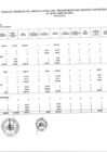 Vista preliminar de documento Hoja de Trabajo Marco Legal del Ppto Gastos por Res. Junio 2019.pdf