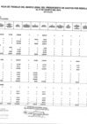 Vista preliminar de documento Hoja de Trabajo Marco Legal del Ppto Gastos por Res. Agosto 2019.pdf