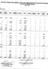 Vista preliminar de documento Hoja de Trabajo Marco Legal del Ppto Gastos por Res. Setiem. 2019.pdf