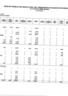 Vista preliminar de documento Hoja de Trabajo Marco Legal del Ppto Gastos por Res. Octubre 2019.pdf