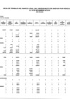 Vista preliminar de documento Hoja de Trabajo Marco Legal del Ppto Gastos por Res. Noviem. 2019.pdf