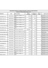 Vista preliminar de documento Penalidades Agosto 2022