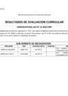 Vista preliminar de documento RESULTADOS CAS 13 - CURRICULAR (2).pdf