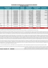 Vista preliminar de documento inversiones-contratos-agosto-2022
