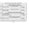 Vista preliminar de documento RESULTADOS-FINALES-CAS-009