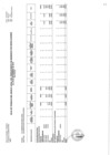Vista preliminar de documento Hoja de Trabajo Marco Legal del Ppto Ingreso por Res. Noviembre 2019.pdf