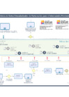 Vista preliminar de documento Anexo 1 Modelo TEDEF IP.pdf
