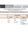 Vista preliminar de documento Adicionales de obras - abril - 2016