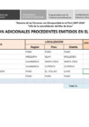 Vista preliminar de documento Adicionales de obras - agosto - 2016