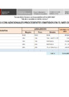 Vista preliminar de documento Adicionales de obras - setiembre - 2016