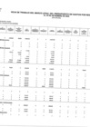 Vista preliminar de documento Hoja de Trabajo Marco Legal del Ppto Gastos por Res. Setiembr2020.pdf