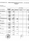 Vista preliminar de documento EJERCICIO 2020.pdf
