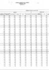 Vista preliminar de documento Otras Cuentas del Activo 2020