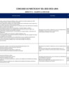 Vista preliminar de documento Anexo 1 - Relación de Plazas Vacantes