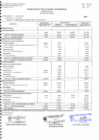 Vista preliminar de documento Presupuesto Institucional de Ingresos PP-1