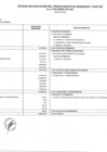 Vista preliminar de documento Ejecución de Ingresos y Gastos Enero 2021.pdf