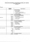 Vista preliminar de documento Ejecución de Ingresos y Gastos Marzo 2021.pdf