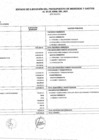 Vista preliminar de documento Ejecución de Ingresos y Gastos Abril 2021.pdf