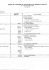 Vista preliminar de documento Ejecución de Ingresos y Gastos Mayo 2021.pdf