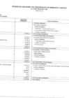 Vista preliminar de documento Ejecución de Ingresos y Gastos Julio 2021.pdf