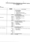 Vista preliminar de documento Ejecución de Ingresos y Gastos Setiembre 2021.pdf