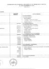 Vista preliminar de documento Ejecución de Ingresos y Gastos Noviembre 2021.pdf