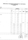 Vista preliminar de documento Marco Legal y Ejecución del Presupuesto de Gasto Social Al 30 de Junio 2021.pdf
