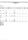 Vista preliminar de documento Hoja de Trabajo Marco Legal del Ppto Gastos por Res. Enero 2021.pdf