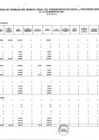 Vista preliminar de documento Hoja de Trabajo Marco Legal del Ppto Gastos por Res. Marzo 2021.pdf